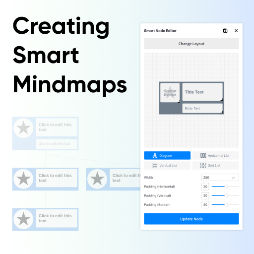 Creating smart mindmaps project. An image of an editor window is shown.