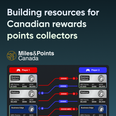 Building resources for Canadian rewards points collectors - Miles & Points Canada project. An image of an infographic is shown.